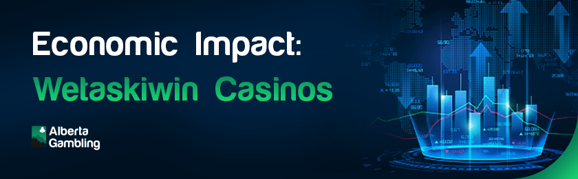 Some infographic bars and charts for economic impact of Wetaskiwin Casinos
